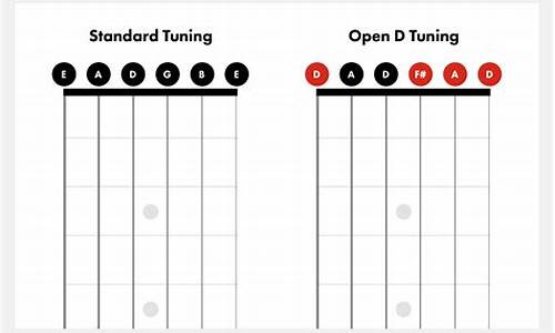 open the door_open t