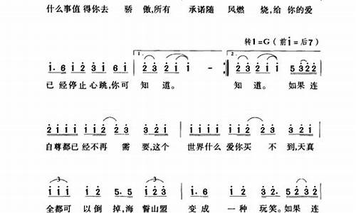 眼泪知道歌词歌词_眼泪知道歌词